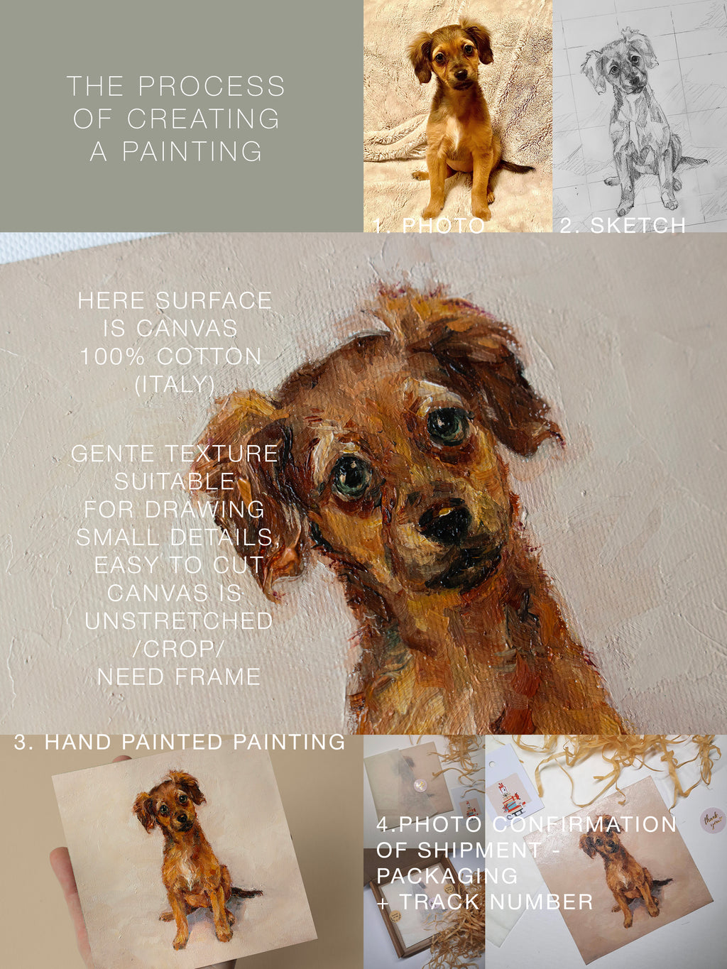 Mini Pet Portrait Hand-Painted Dog Memorial Art